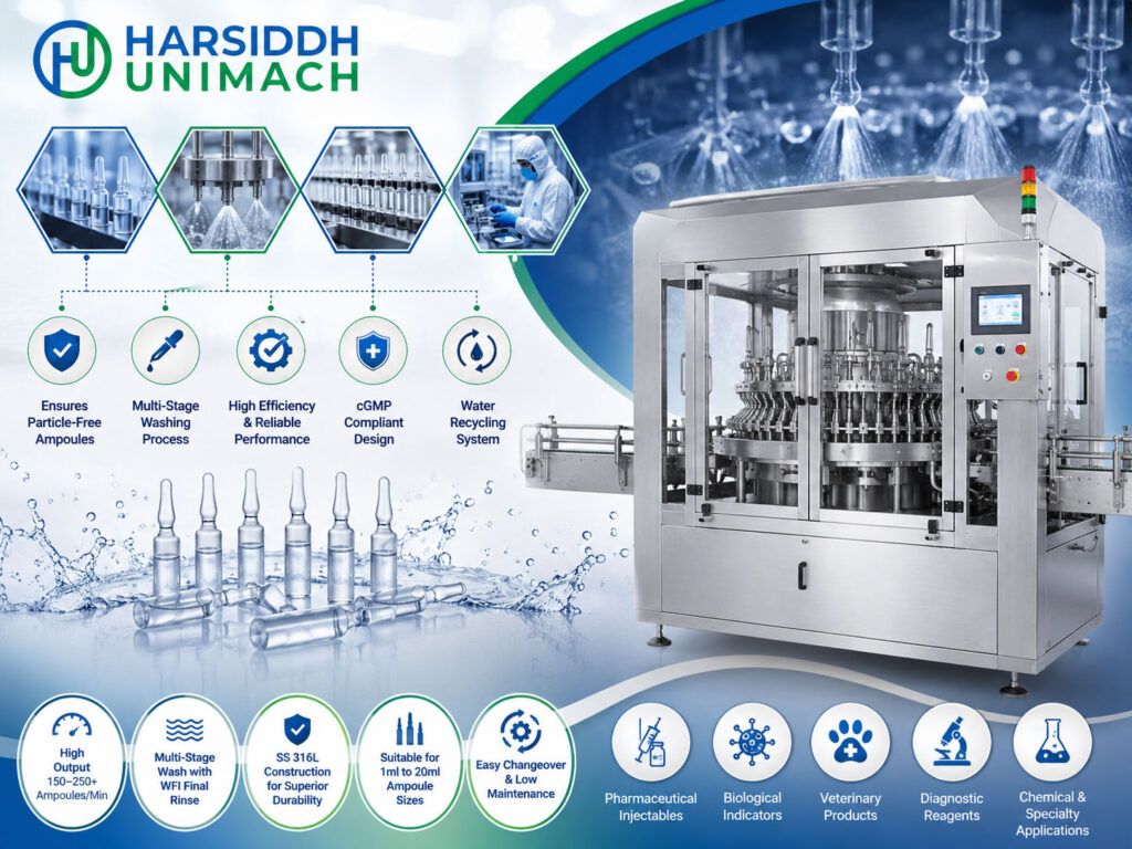 Ampoule Washing Machine Use