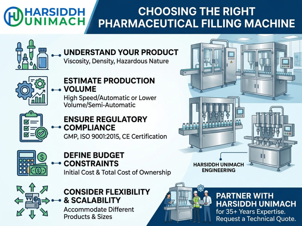 How to Choose the Right Filling Machine for Your Pharmaceutical Production Line