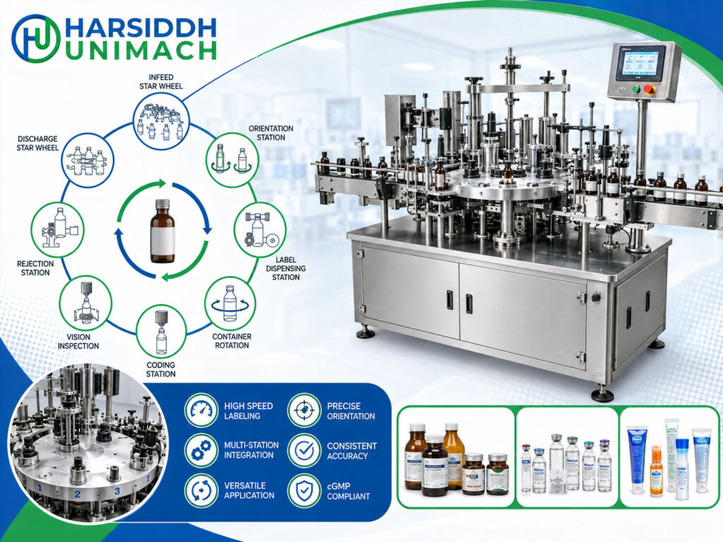 Rotary Sticker Labeling Machine Working Principle